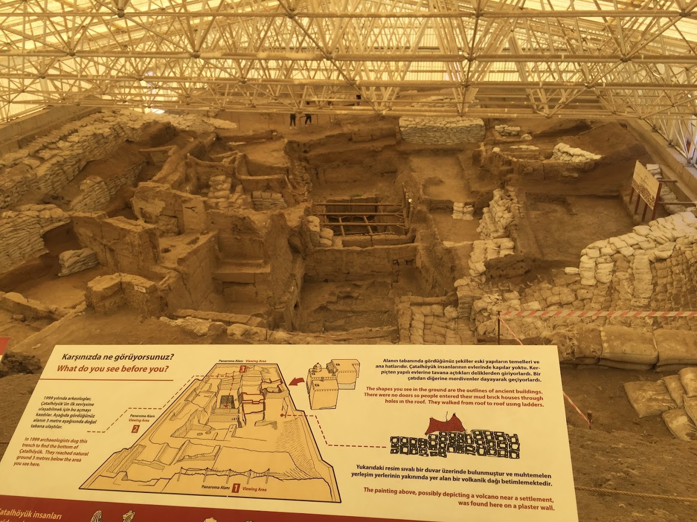 Çatalhöyük