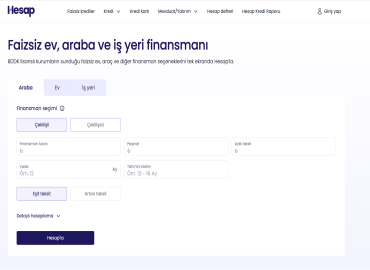 Sektörel bakış: faizsiz finansman kimler için uygun?